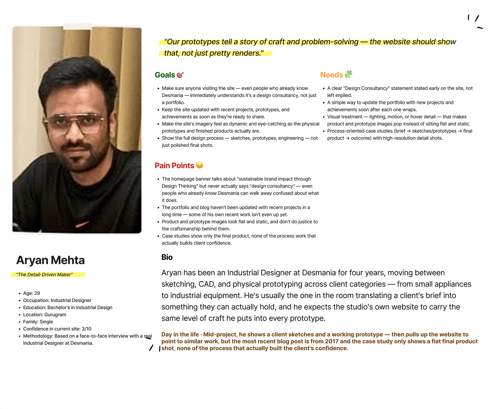 Aryan Mehta persona: The Detail-Driven Maker — goals, needs, pain points, and bio