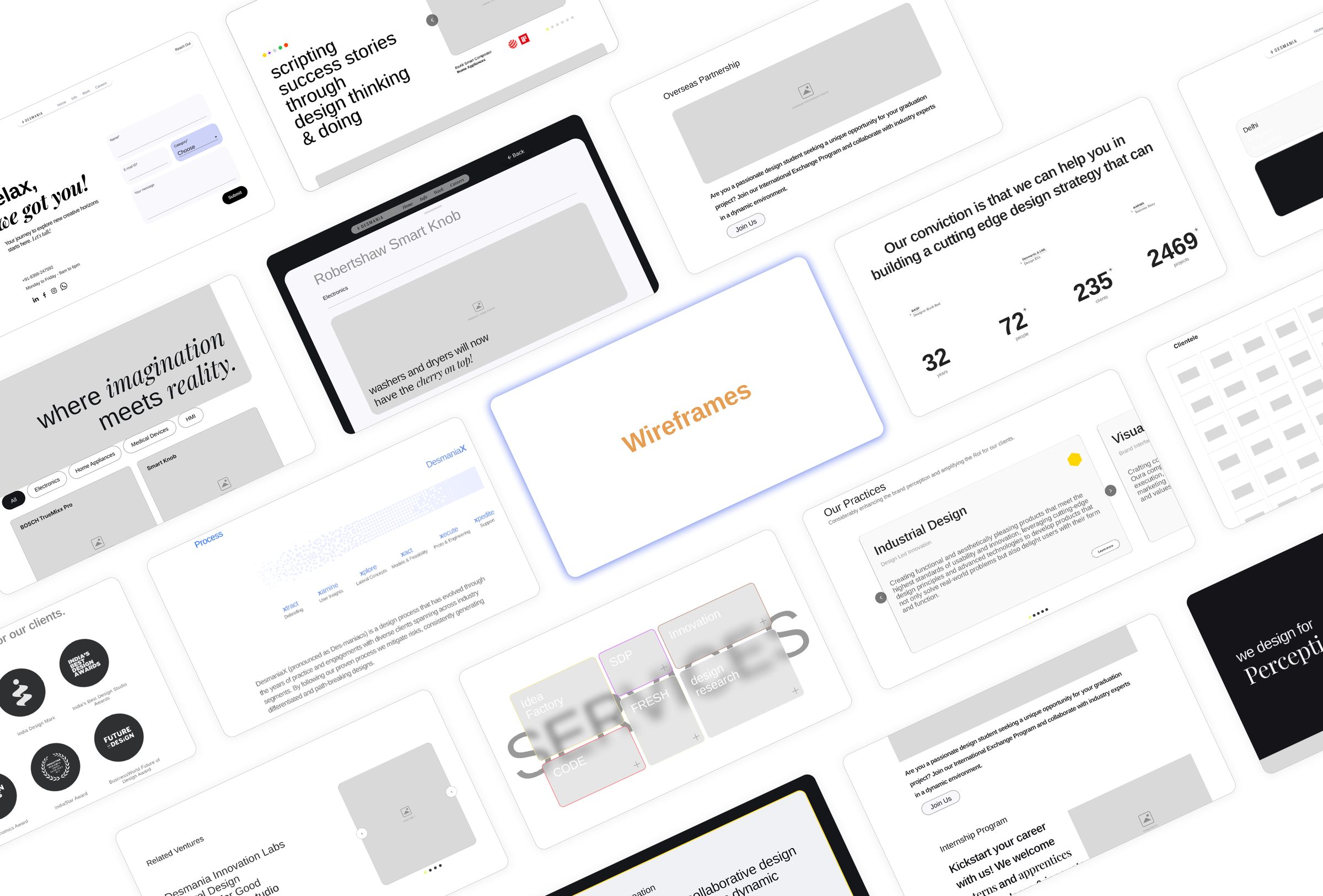 Grayscale wireframes for the Desmania website: homepage hero, product pages like the Robertshaw Smart Knob, the DesmaniaX process diagram, services, stats, awards, careers and contact screens laid out across the sitemap